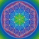 PL00898